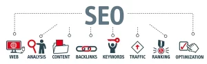 elements of work best SEO companies for small businesses undertake