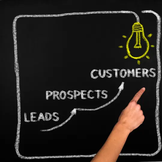 nurture your prospects
