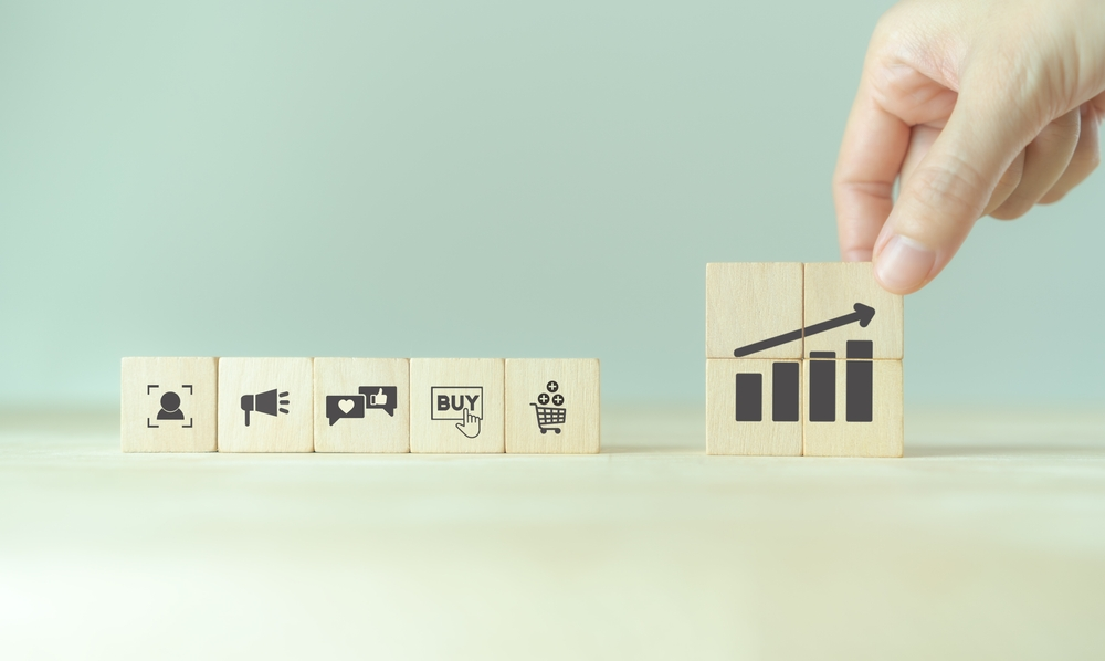 cross selling and upselling in marketing